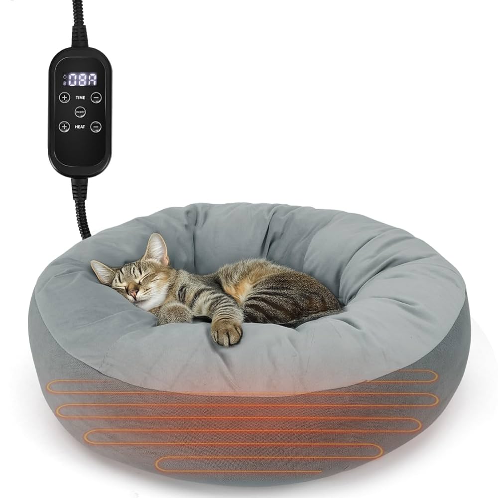 Pet Beds & Furniture